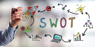 SWOT Analizi Nedir, Neden Önemlidir?